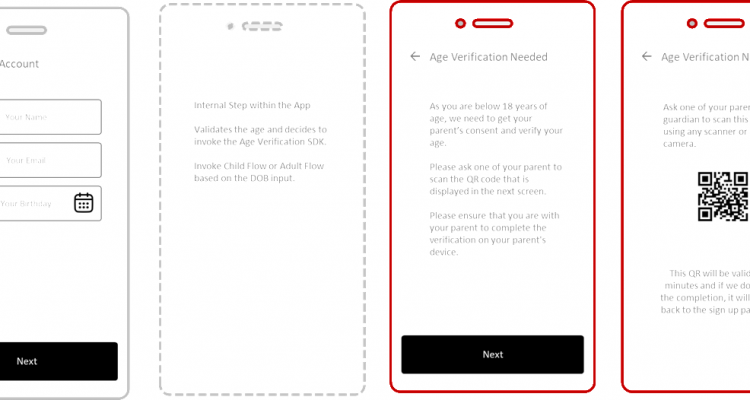 Parental Consent and Child Age Verification | FRS Labs