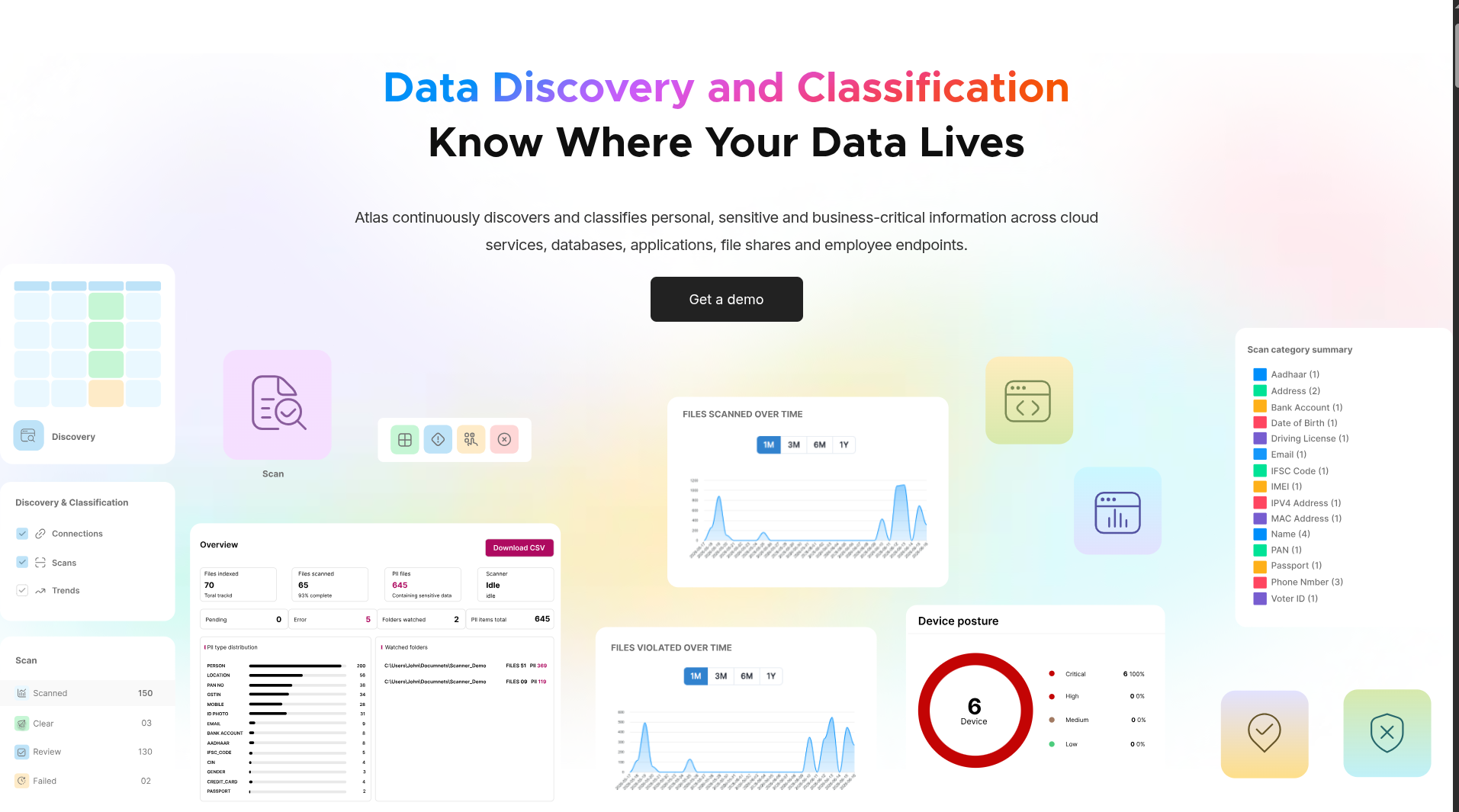 Data Discovery and Classification Software | Atlas Privacy Manager
